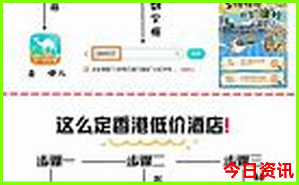 北戴河十大旅游景点