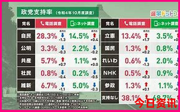 16岁适合去哪里旅游